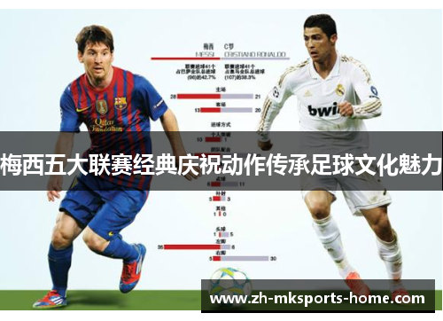 梅西五大联赛经典庆祝动作传承足球文化魅力 梅西五大联赛经典庆祝动作传承足球文化魅力