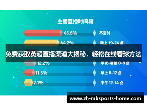 免费获取英超直播渠道大揭秘,轻松在线看球方法 免费获取英超直播渠道大揭秘,轻松在线看球方法